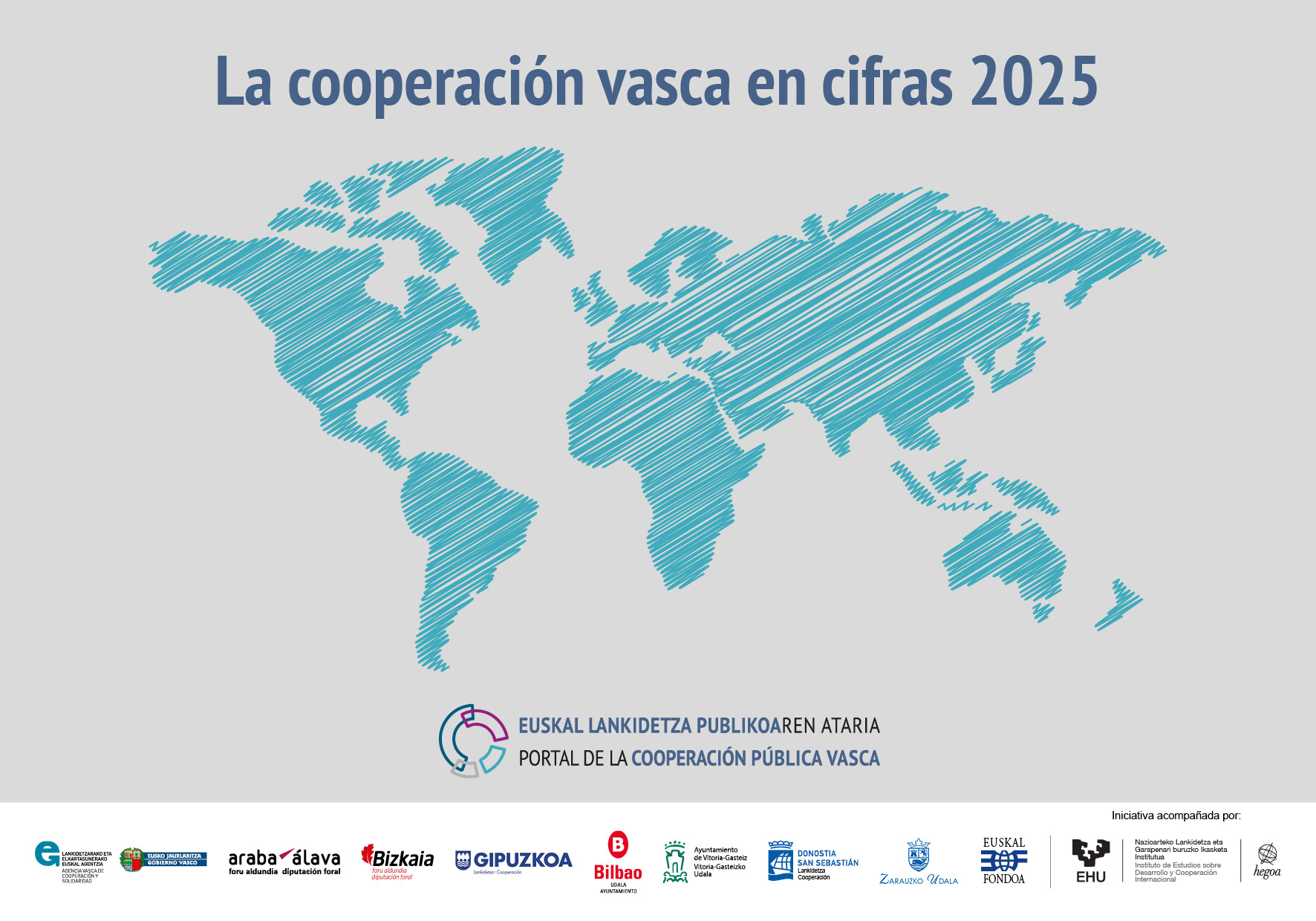 Las instituciones vascas destinaron en 2025 m&aacute;s de 91 millones de euros